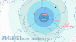 宅配温泉　エリア